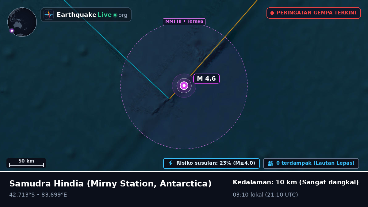Samudra Hindia (Antarctica)