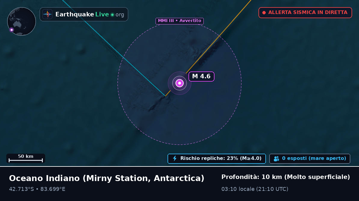 Oceano Indiano (Antarctica)
