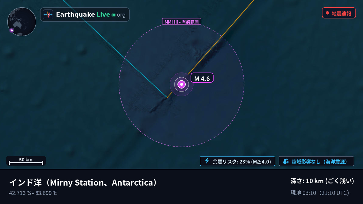 インド洋 (Antarctica)