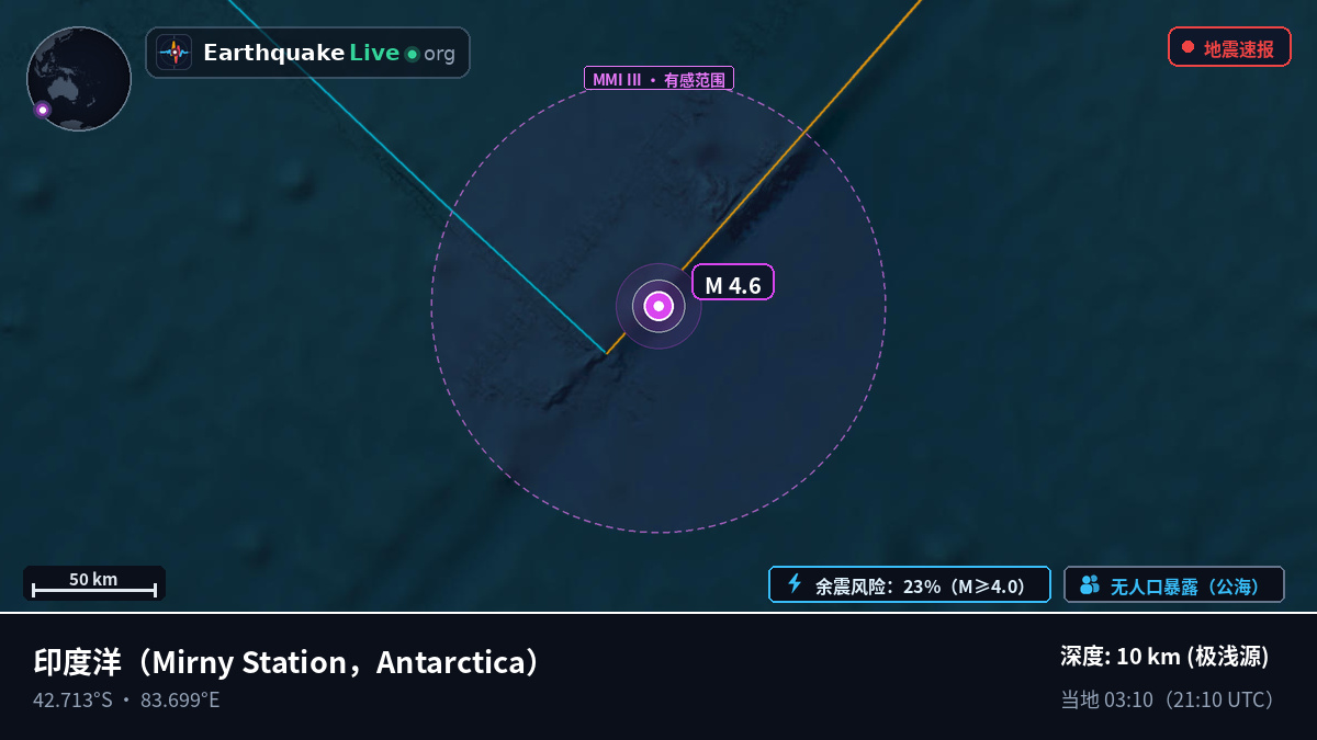 印度洋 (Antarctica)