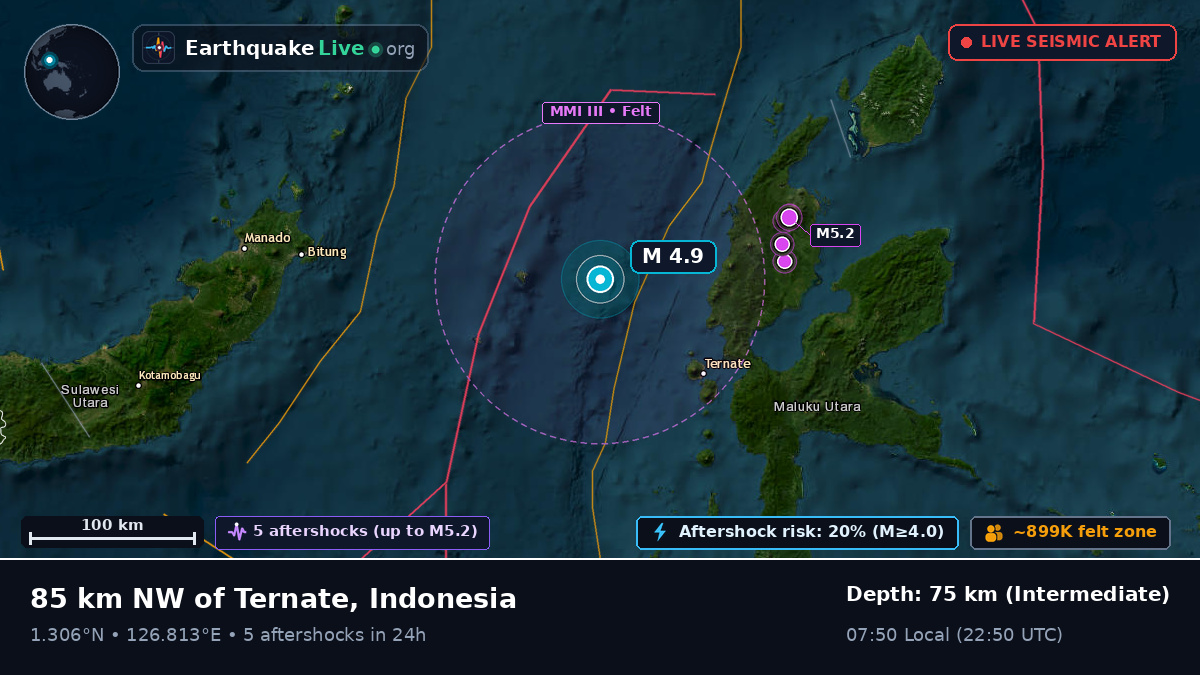Molucca Sea (Indonesia)
