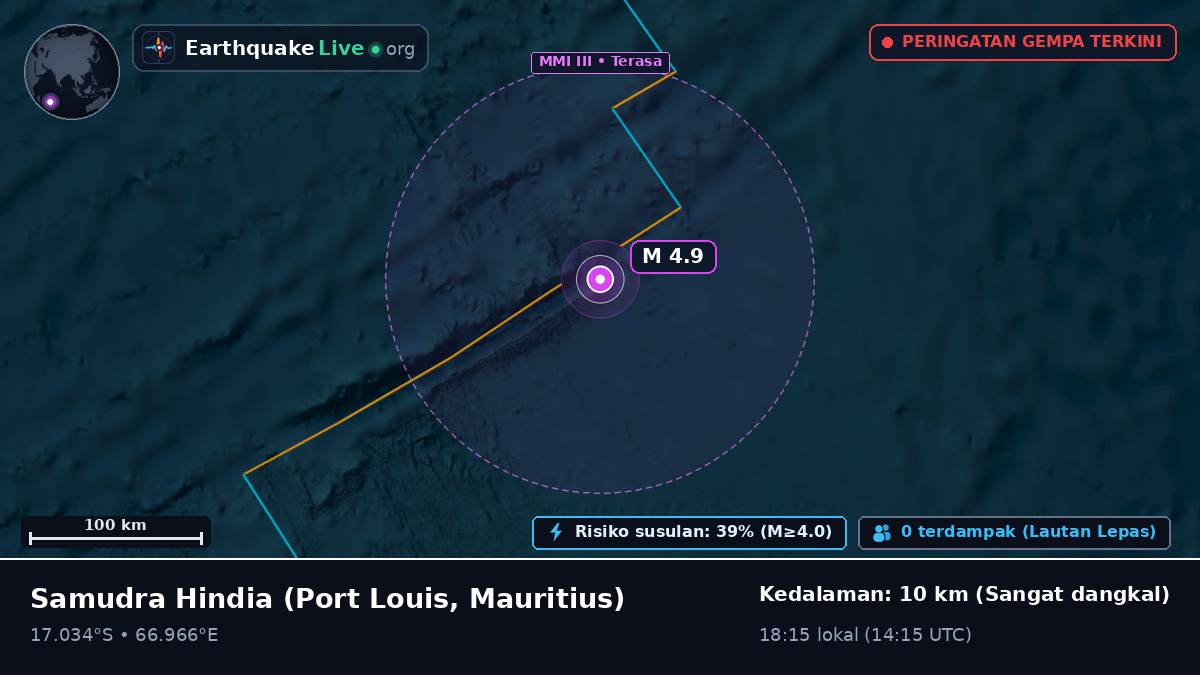 Samudra Hindia (Mauritius)