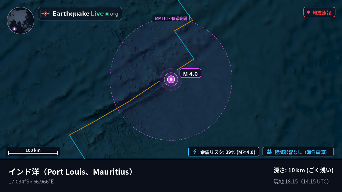 インド洋 (Mauritius)