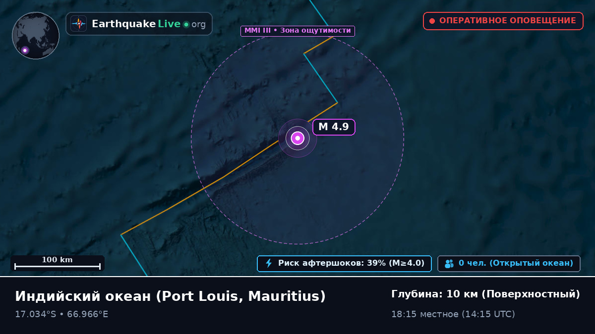 Индийский океан (Mauritius)