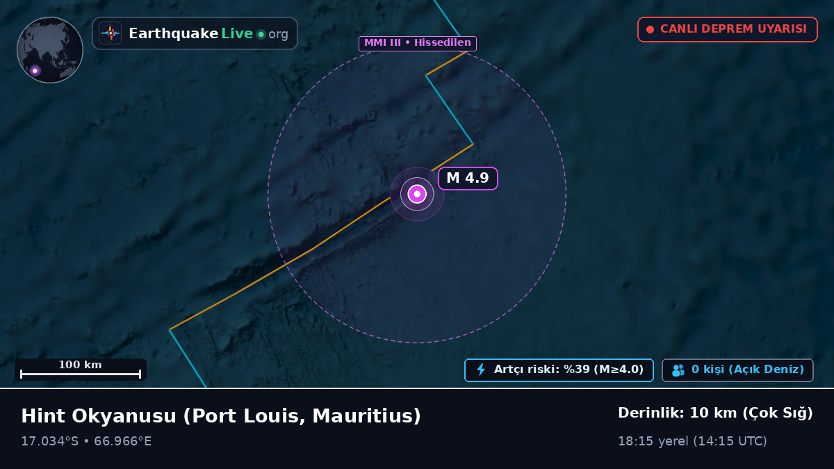 Hint Okyanusu (Mauritius)