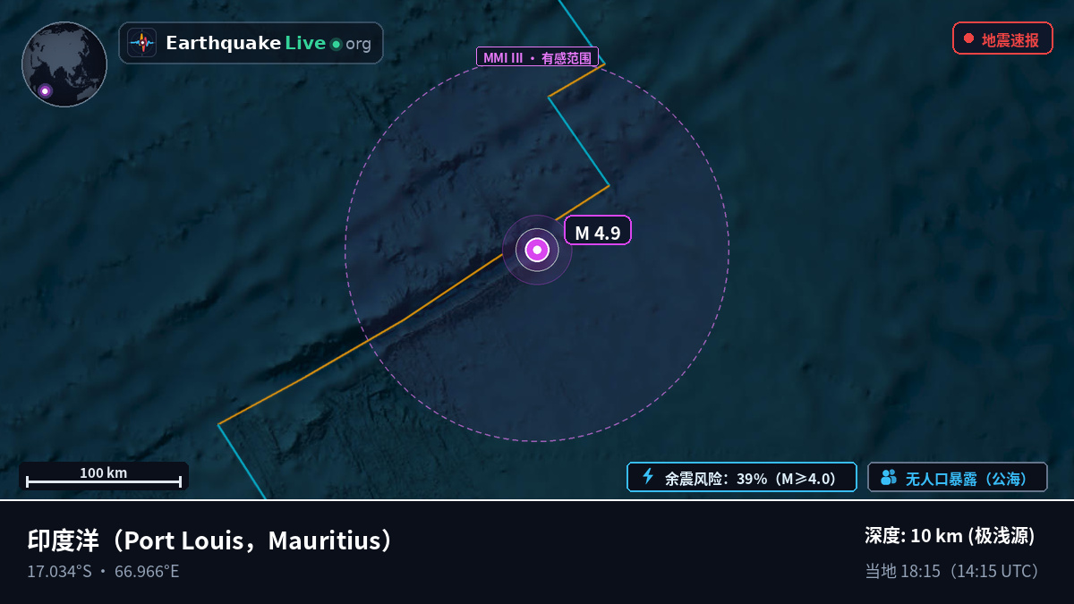 印度洋 (Mauritius)