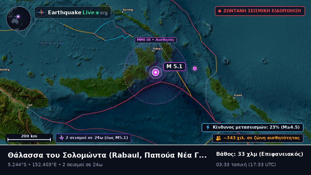 Θάλασσα του Σολομώντα (Παπούα Νέα Γουινέα)