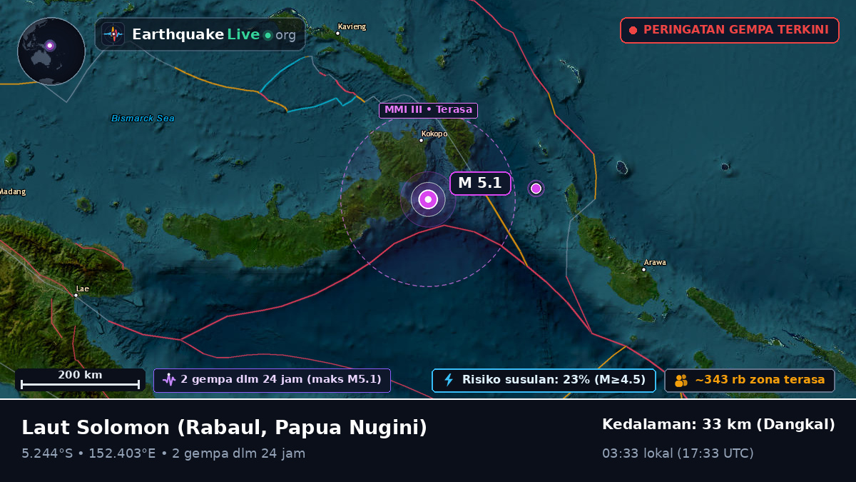 Laut Solomon (Papua Nugini)