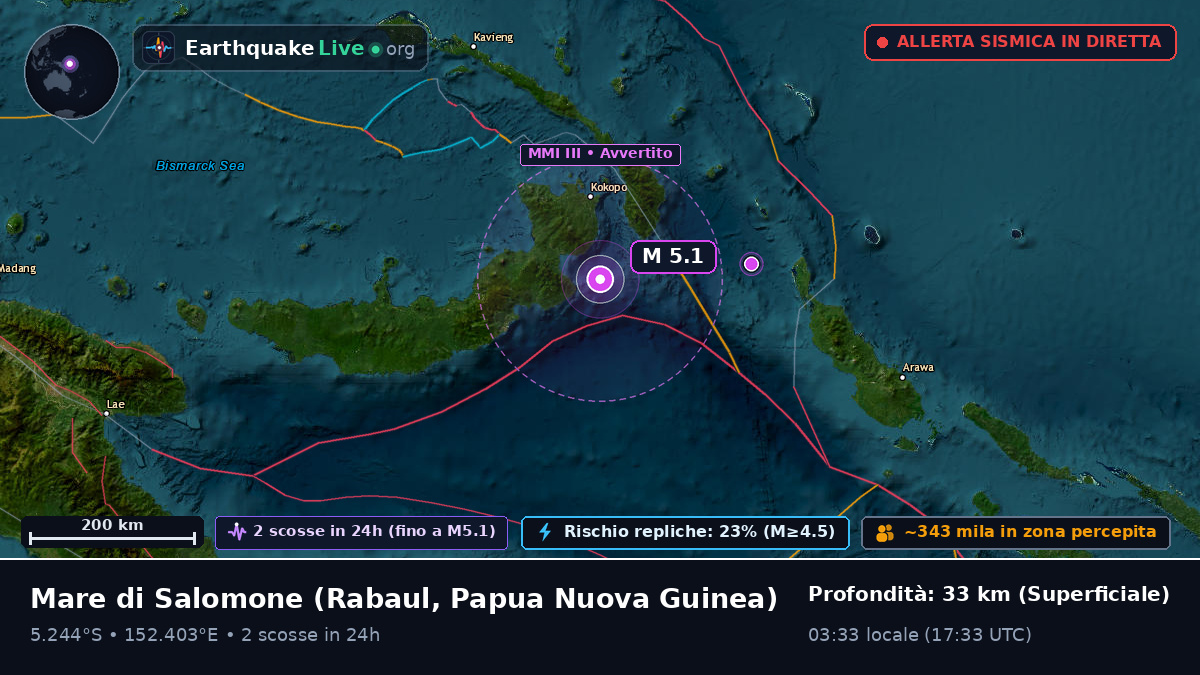 Mare di Salomone (Papua Nuova Guinea)