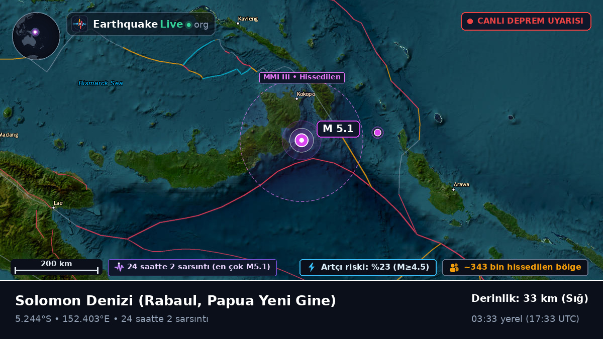 Solomon Denizi (Papua Yeni Gine)