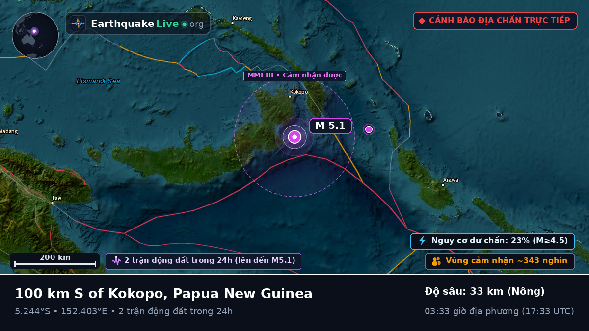 Biển Solomon (Papua New Guinea)