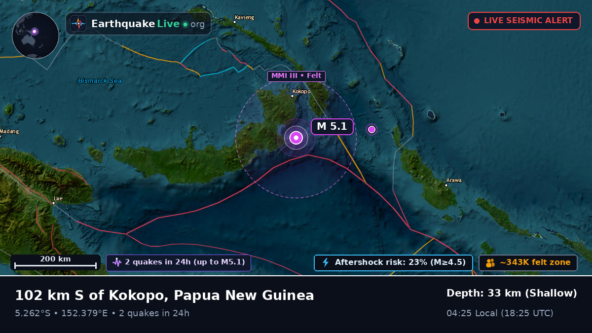 Solomon Sea (Papua New Guinea)