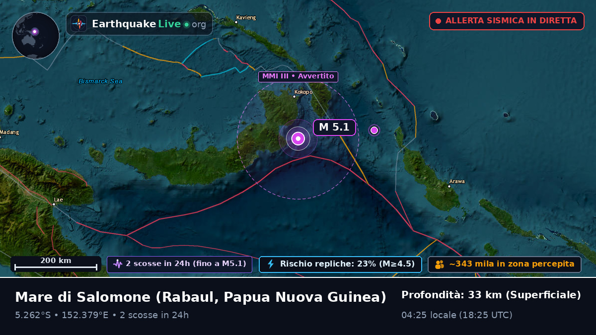 Mare di Salomone (Papua Nuova Guinea)