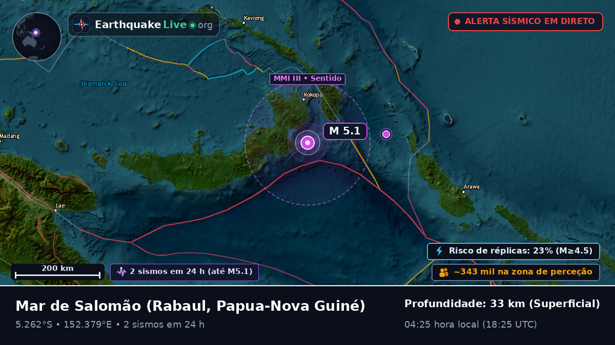 Mar de Salomão (Papua-Nova Guiné)