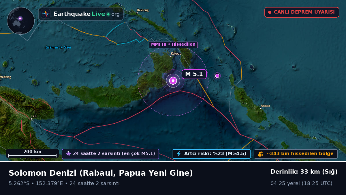 Solomon Denizi (Papua Yeni Gine)
