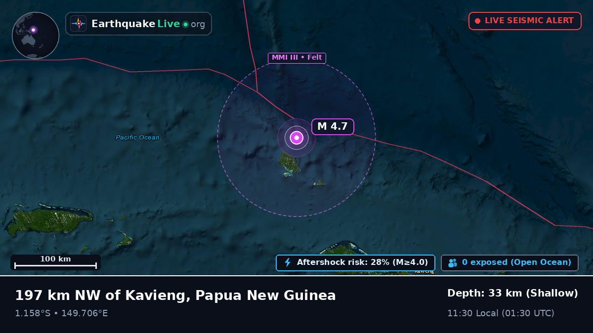 Off the coast of Kavieng, Papua New Guinea