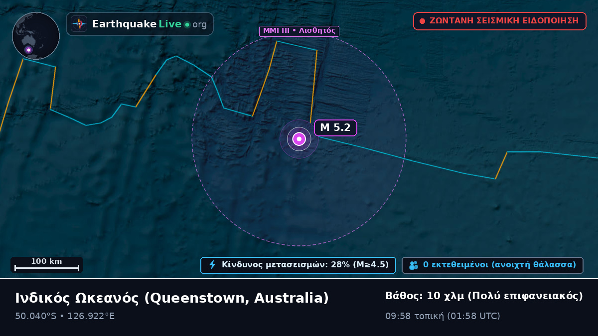 Ινδικός Ωκεανός (Australia)