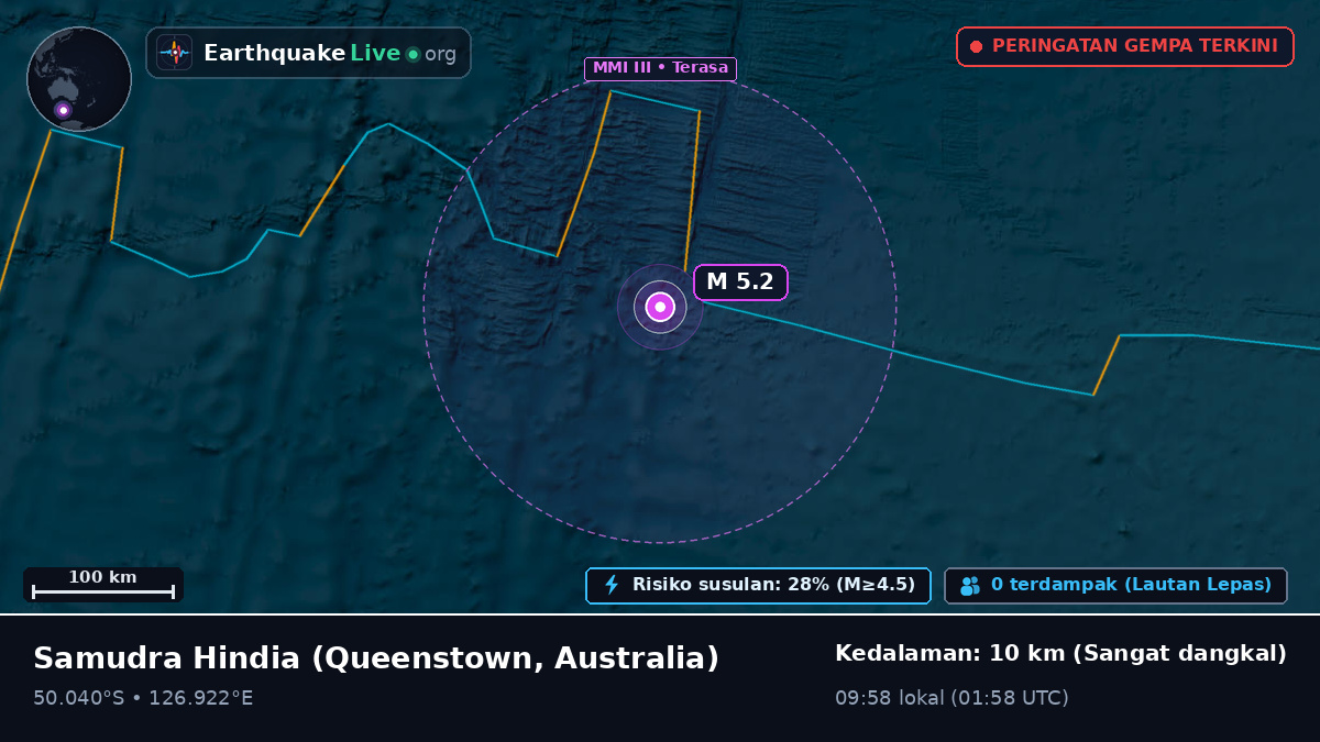 Samudra Hindia (Australia)