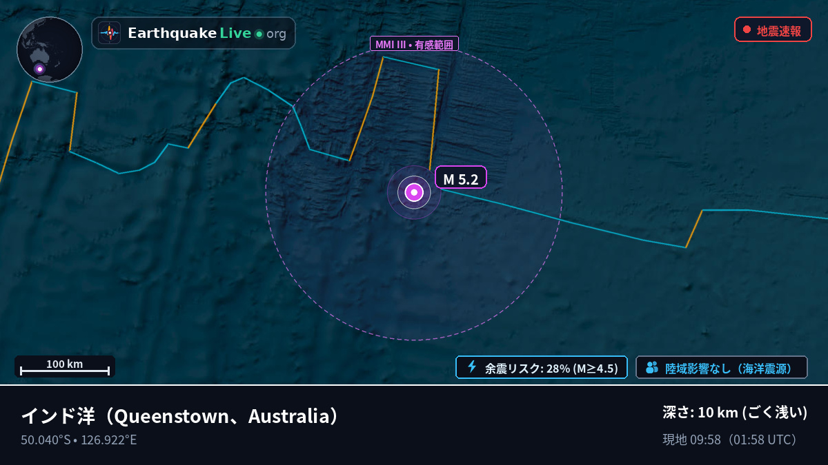 インド洋 (Australia)
