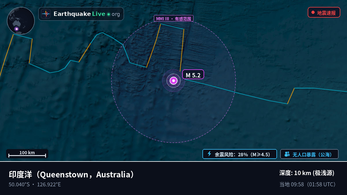 印度洋 (Australia)