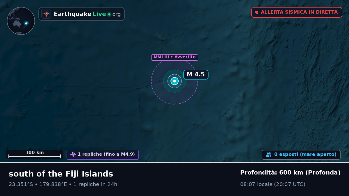 Oceano Pacifico meridionale (Tonga)