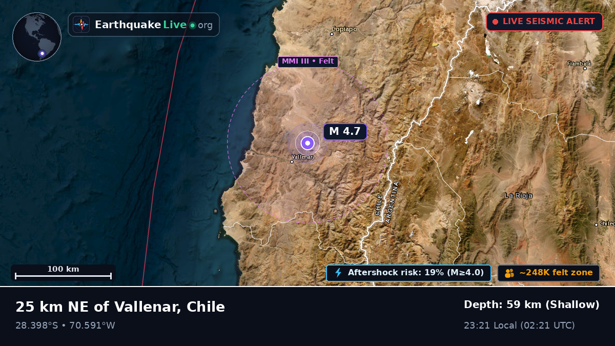 Atacama, Chile