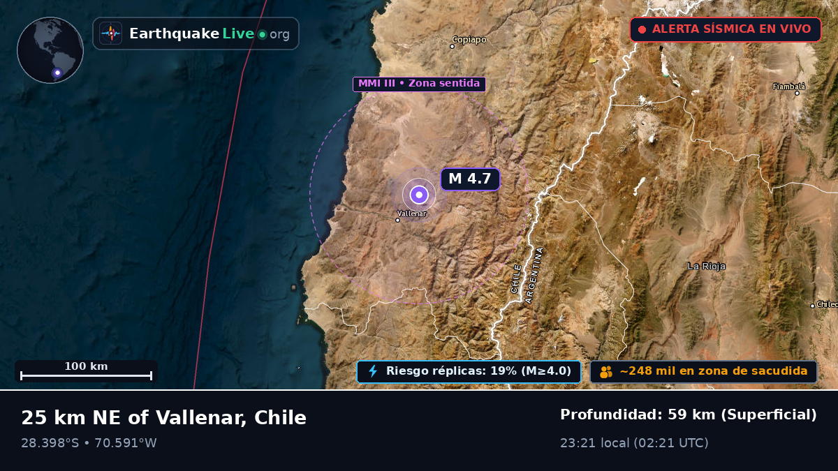 Atacama, Chile