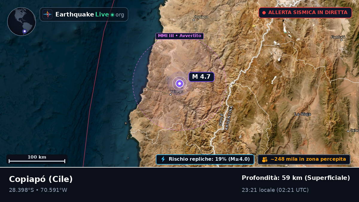 Atacama, Cile