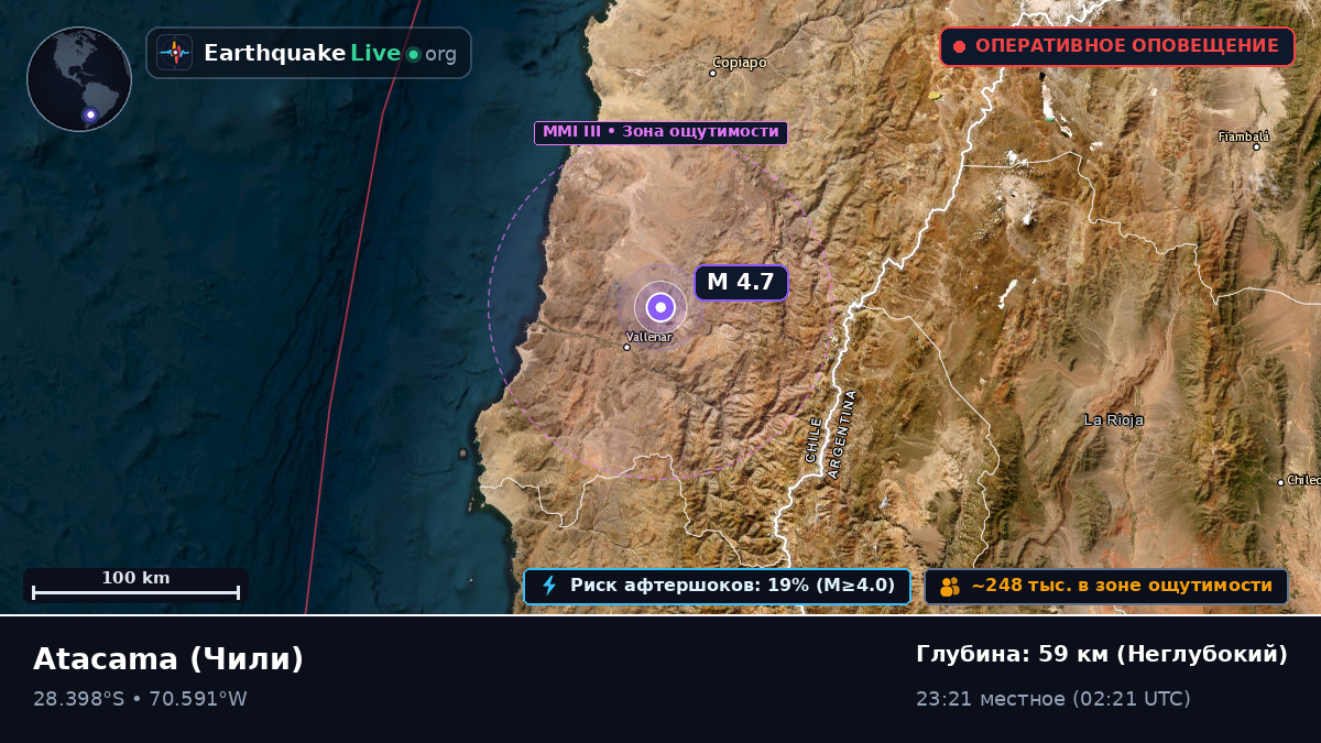 Atacama, Чили