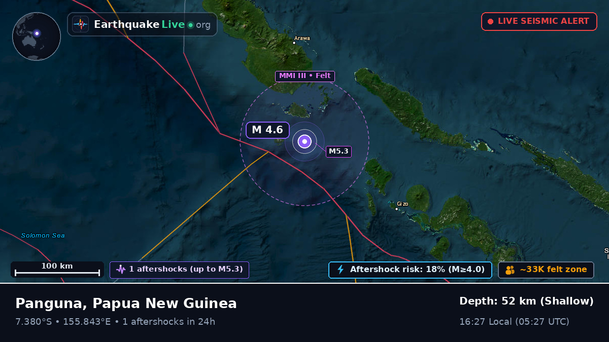 Solomon Sea (Papua New Guinea)
