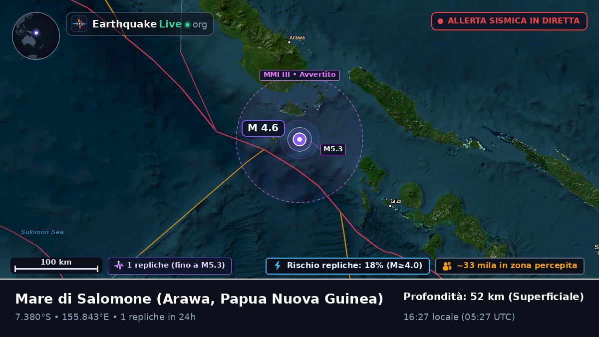 Mare di Salomone (Papua Nuova Guinea)