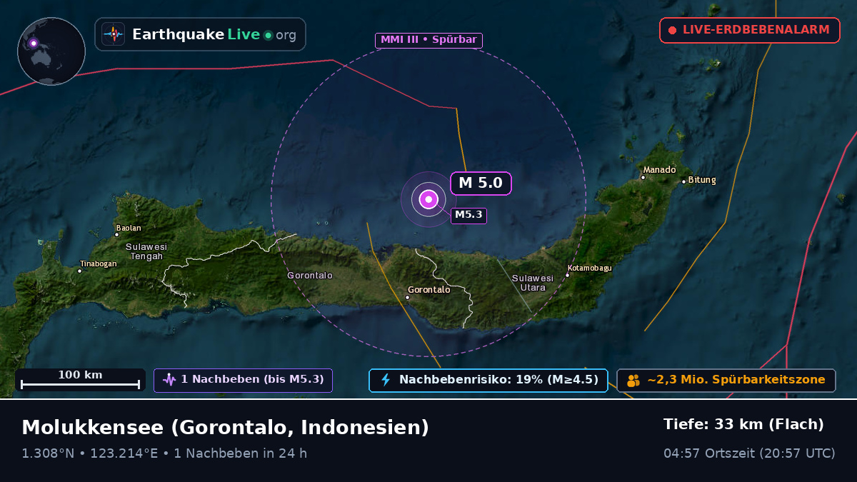 Molukkensee (Indonesien)