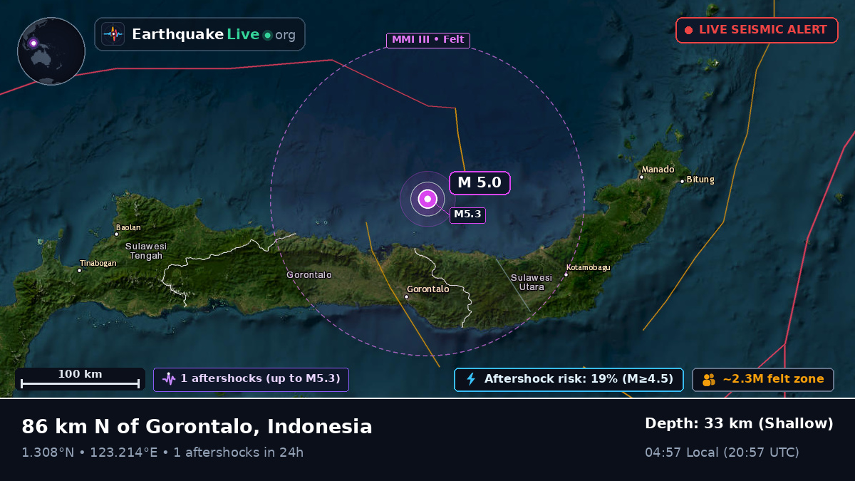 Molucca Sea (Indonesia)