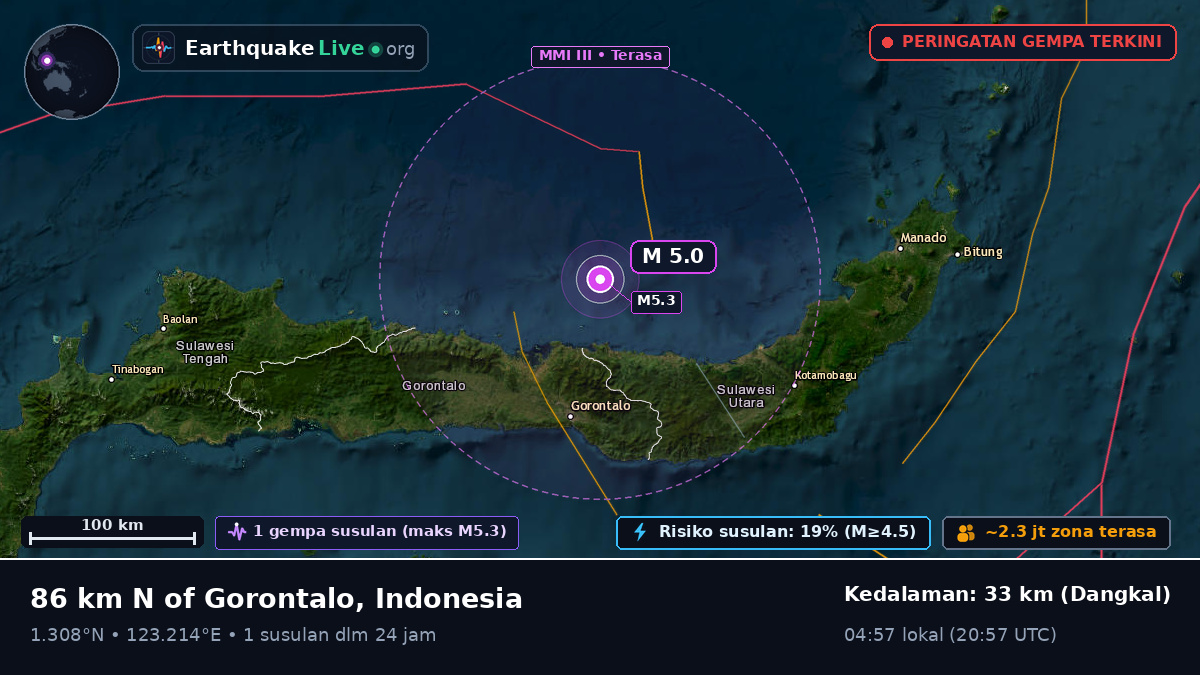 Laut Maluku (Indonesia)