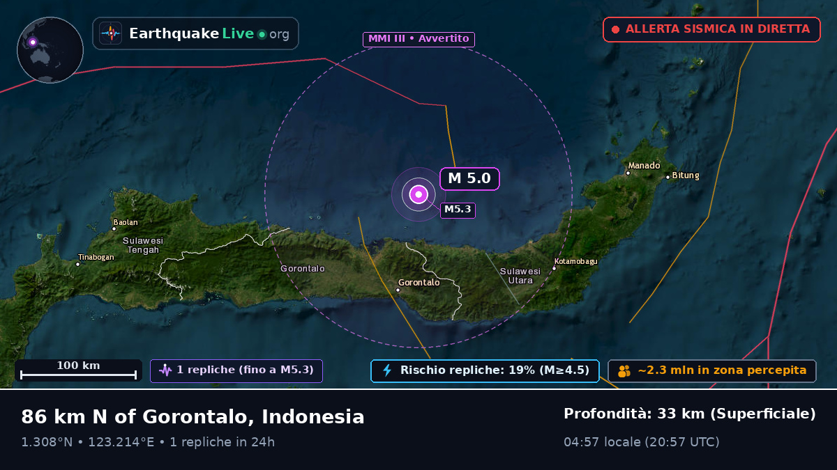 Mare delle Molucche (Indonesia)
