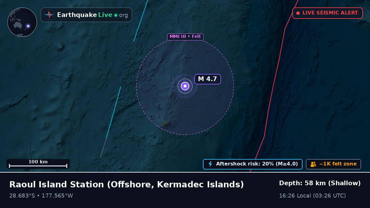Off the coast of Raoul Island Station, Kermadec Islands