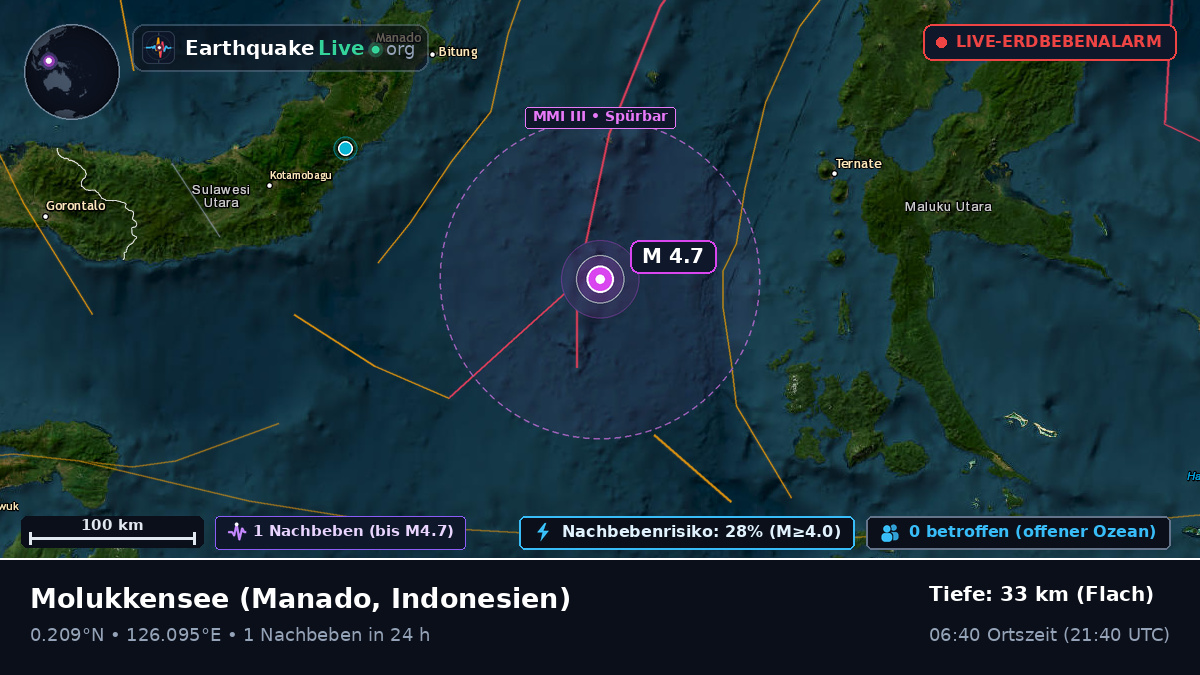 Molukkensee (Indonesien)