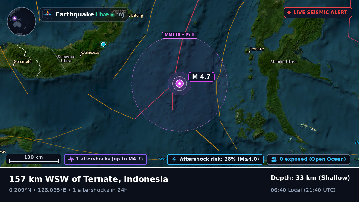 Molucca Sea (Indonesia)