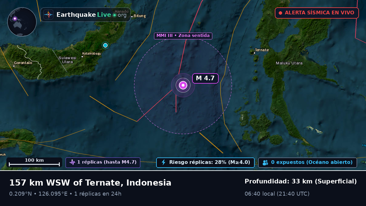 Mar de Molucas (Indonesia)
