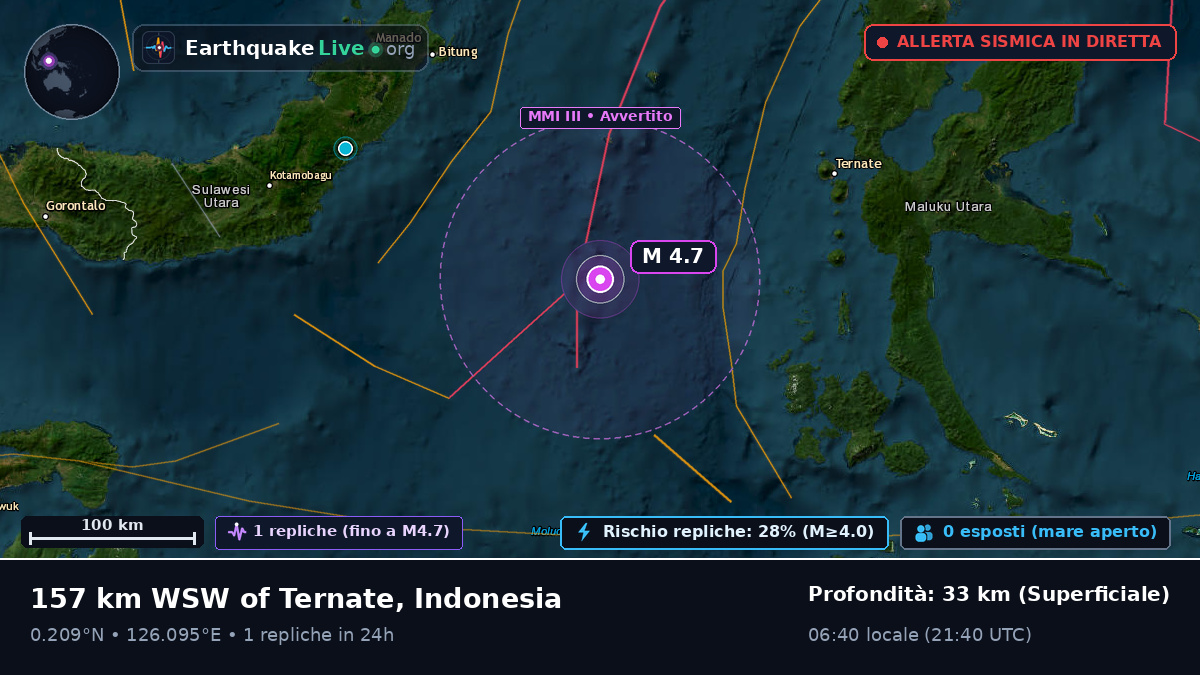 Mare delle Molucche (Indonesia)