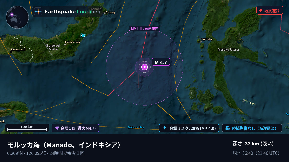 モルッカ海 (インドネシア)