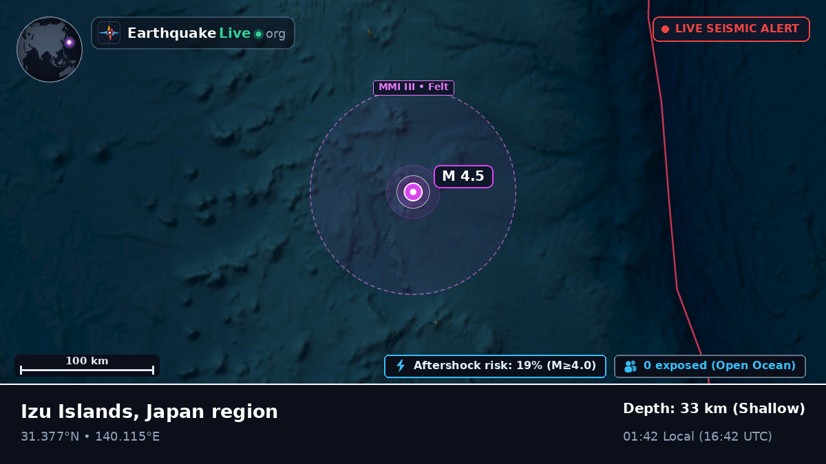 North Pacific Ocean (Japan)