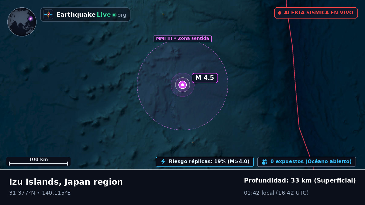 Océano Pacífico Norte (Japón)