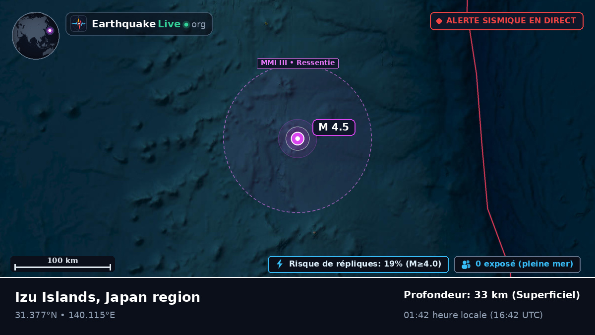 Océan Pacifique Nord (Japon)