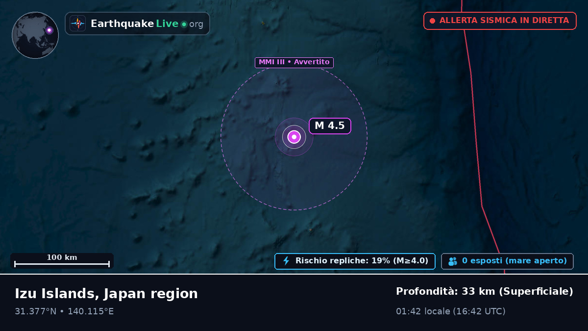 Oceano Pacifico settentrionale (Giappone)