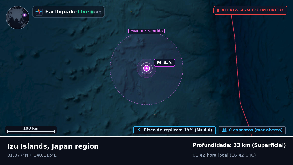 Oceano Pacífico Norte (Japão)