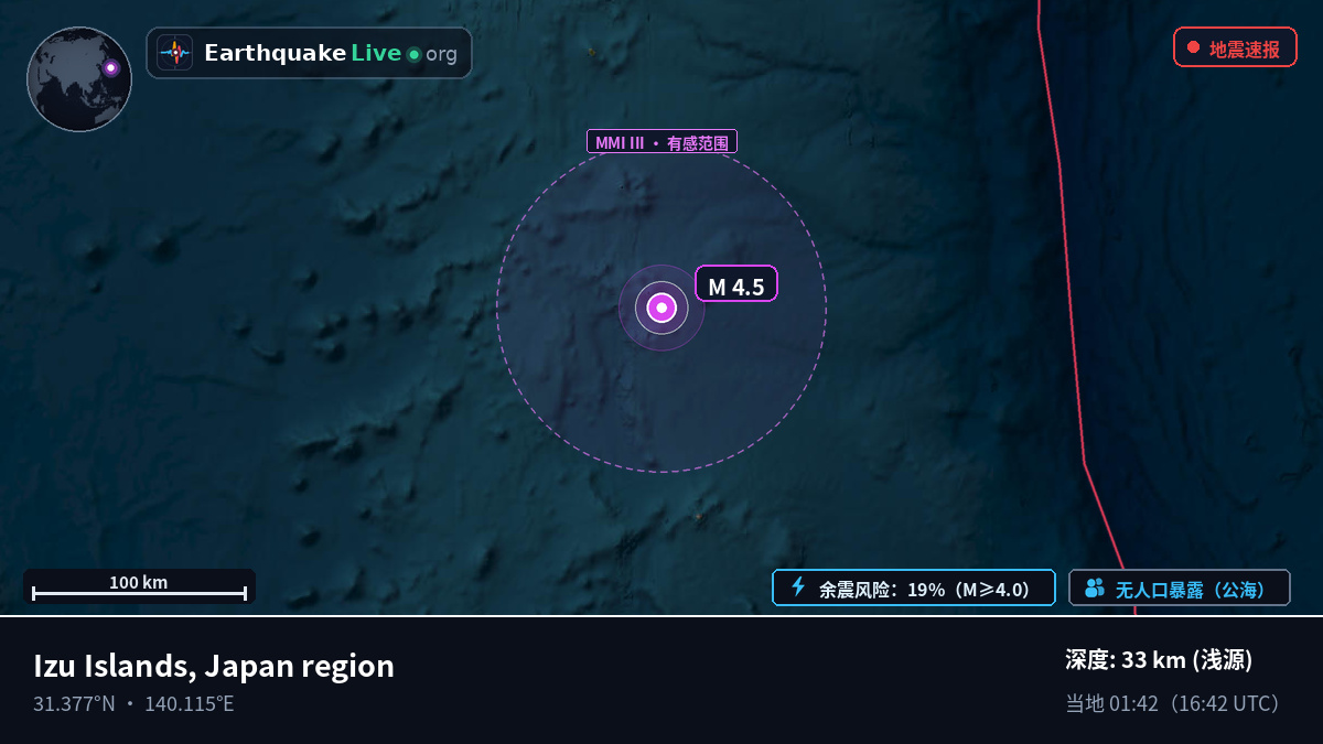 北太平洋 (日本)