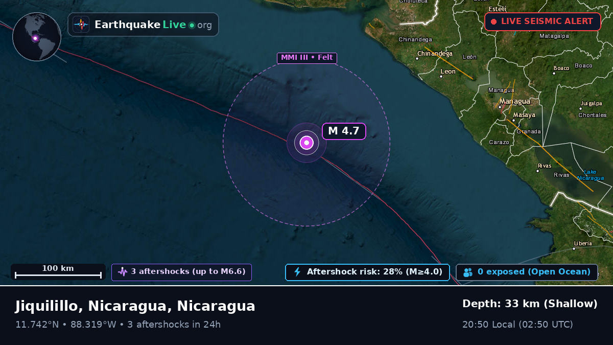 Off the coast of Chinandega, Nicaragua