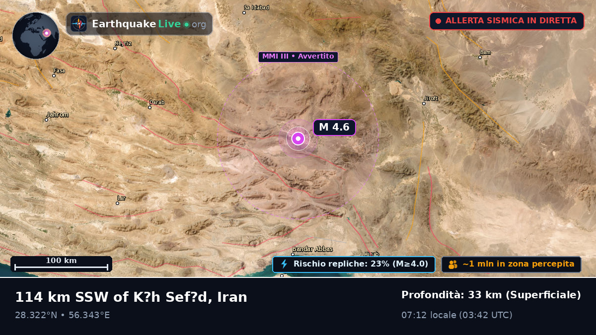 Hormozgan, Iran