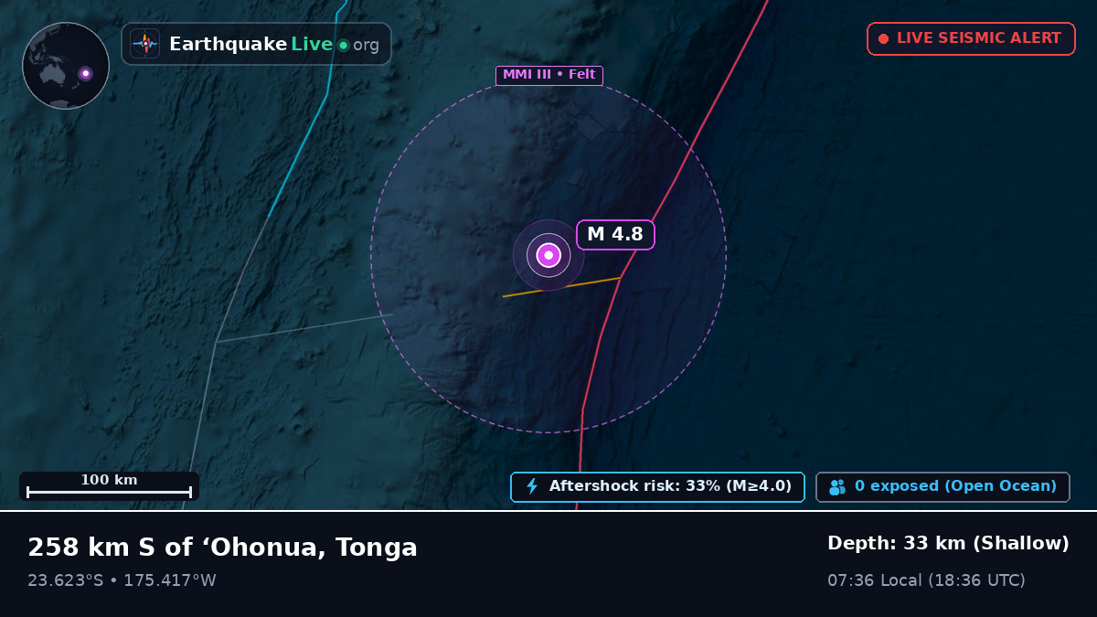 South Pacific Ocean (Tonga)